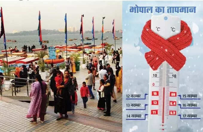 मध्य भारत में ठंड का नया रिकॉर्ड: 11 जिलों में तापमान 10 डिग्री से नीचे