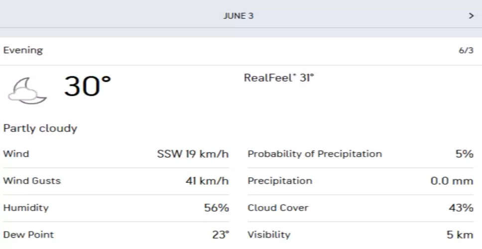 IPL 2025 Final: Weather Forecast and Its Impact on RCB vs PBKS Showdown