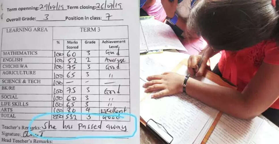 टीचर की गलती से छात्रा को मिला अजीब रिपोर्ट कार्ड