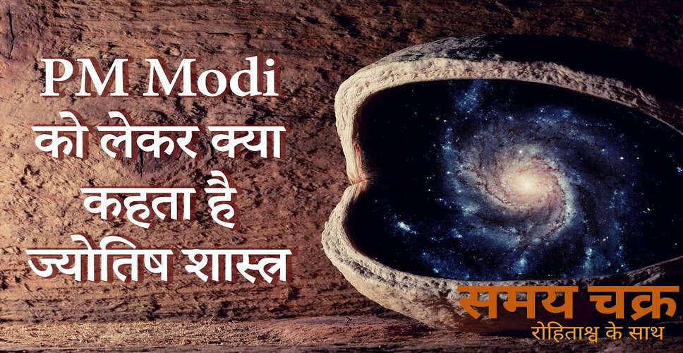 ज्योतिष के अनुसार भारत और विश्व का भविष्य: प्रमुख घटनाओं की भविष्यवाणी