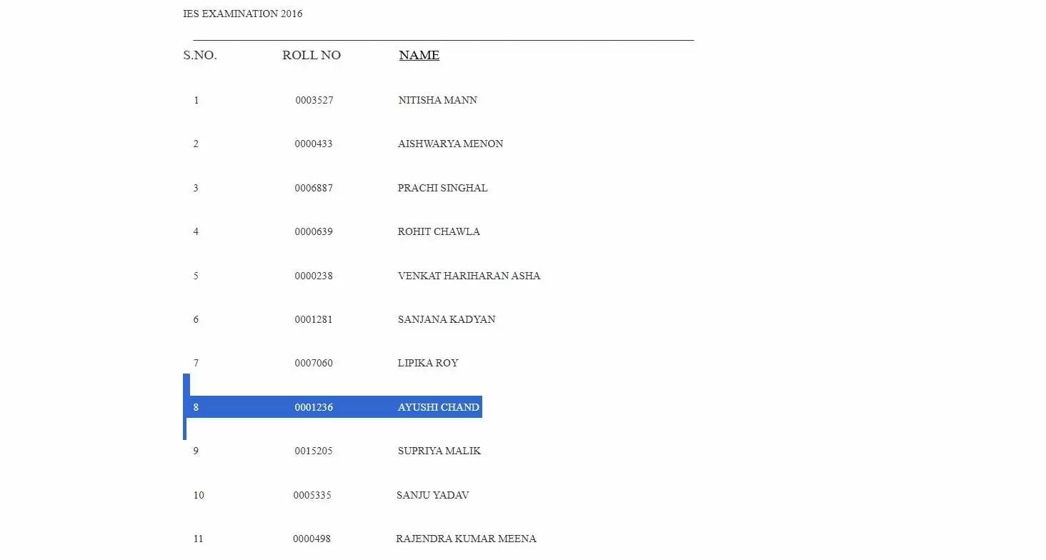 IES टॉपर आयुषी चंद ने प्रदूषण के कारण छोड़ी सरकारी नौकरी