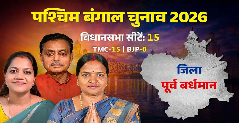 पूर्व बर्धमान: ऐतिहासिक और कृषि समृद्ध जिला