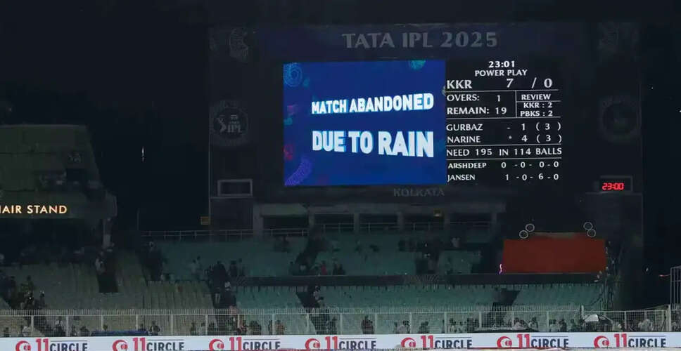 KKR और PBKS के बीच IPL 2026 मैच में बारिश का खतरा