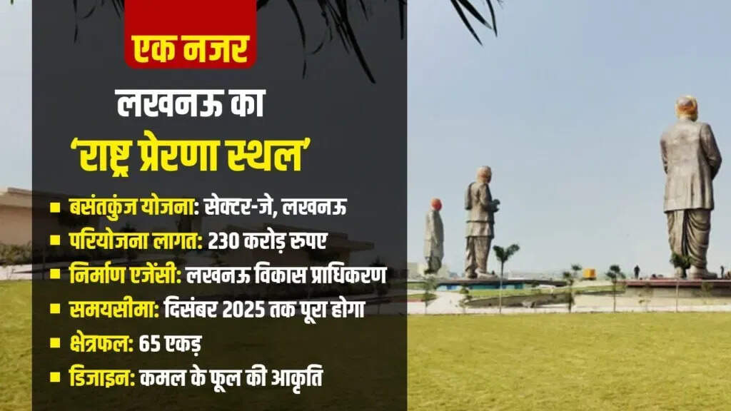 प्रधानमंत्री मोदी का उद्घाटन: लखनऊ में 'राष्ट्र प्रेरणा स्थल' का अनावरण
