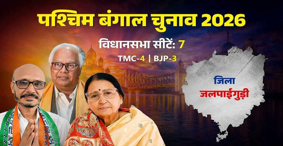 जलपाईगुड़ी: ऐतिहासिक और सांस्कृतिक धरोहर का केंद्र