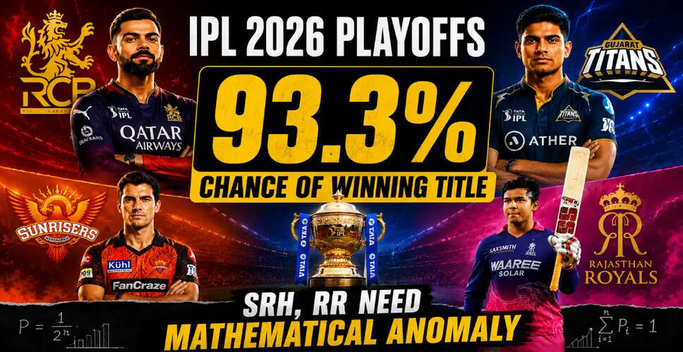 IPL 2026: प्लेऑफ में RCB और GT की जीत की संभावनाएं