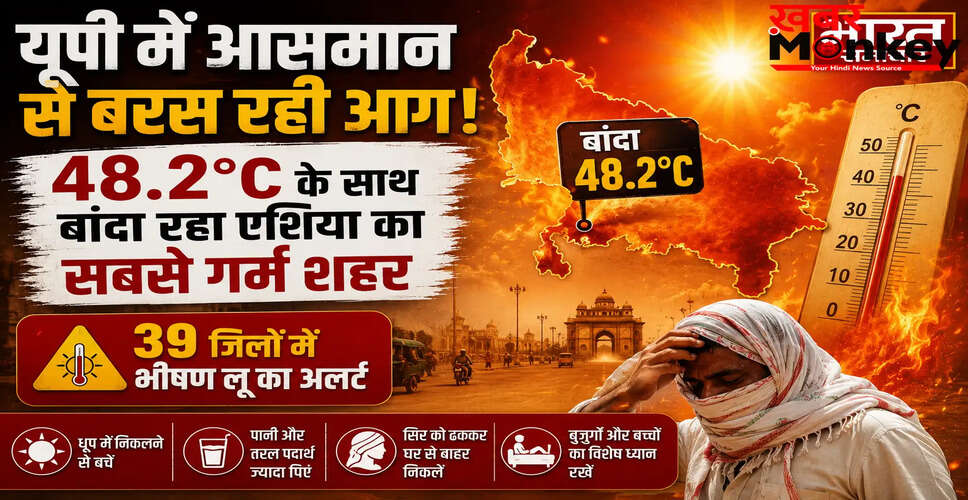 उत्तर प्रदेश में गर्मी का कहर: बांदा बना एशिया का सबसे गर्म शहर