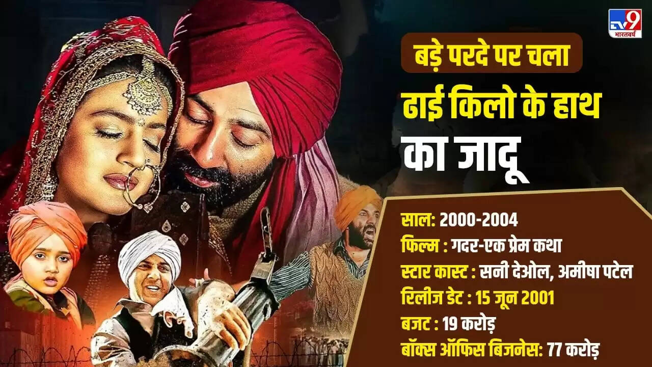 भारतीय सिनेमा का 25 साल का सफर: बदलाव और नई ऊंचाइयाँ