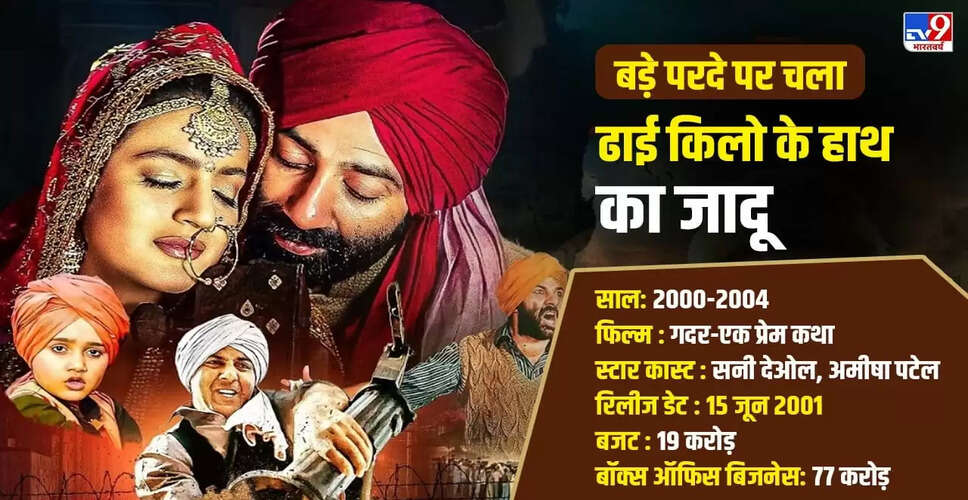 भारतीय सिनेमा का 25 साल का सफर: बदलाव और नई ऊंचाइयाँ