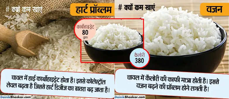 स्वास्थ्य पर नमक, शक्कर और चावल के दुष्प्रभाव