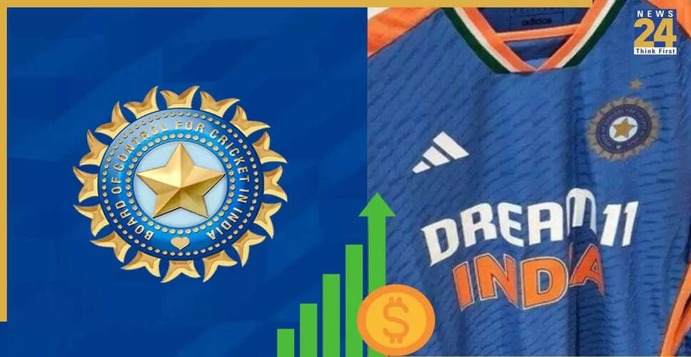 एशिया कप 2025 में बिना स्पॉन्सर जर्सी के उतरेगी टीम इंडिया
