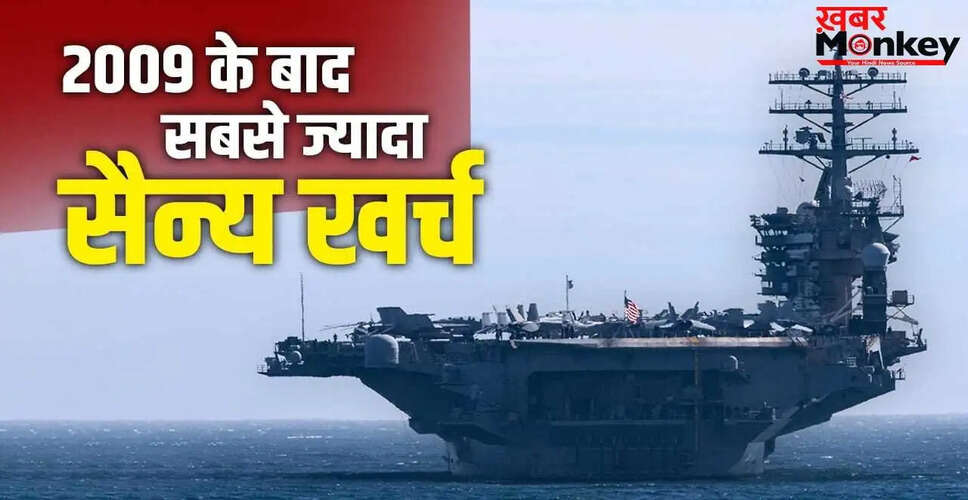 दुनिया के 20 देशों में रक्षा खर्च में वृद्धि, भारत और पाकिस्तान शामिल