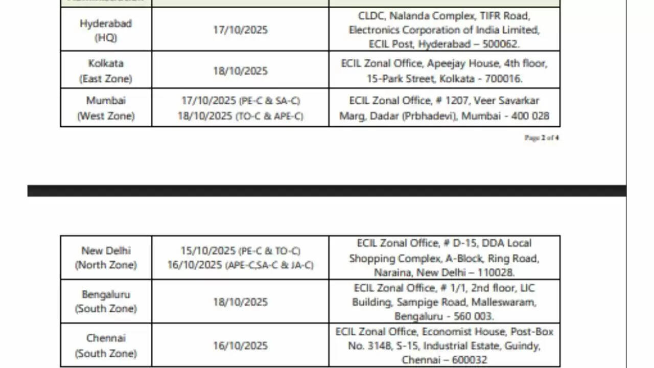 ECIL में नौकरी का सुनहरा अवसर: 10वीं से बीटेक तक के लिए भर्ती