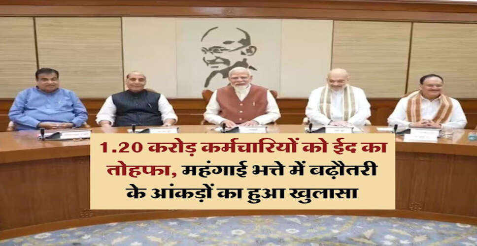 सरकारी कर्मचारियों के महंगाई भत्ते में संभावित वृद्धि: क्या होगा ईद से पहले?