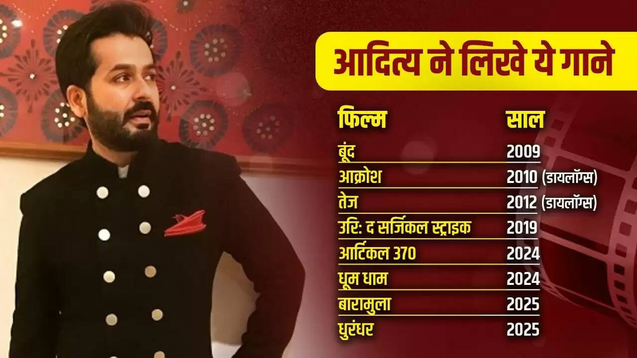 आदित्य धर: एक बहुआयामी फिल्म निर्माता की कहानी