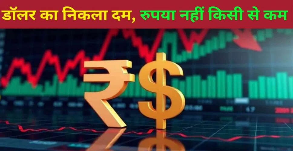 रुपये की मजबूती: ट्रंप के टैरिफ का असर और बाजार की प्रतिक्रिया
