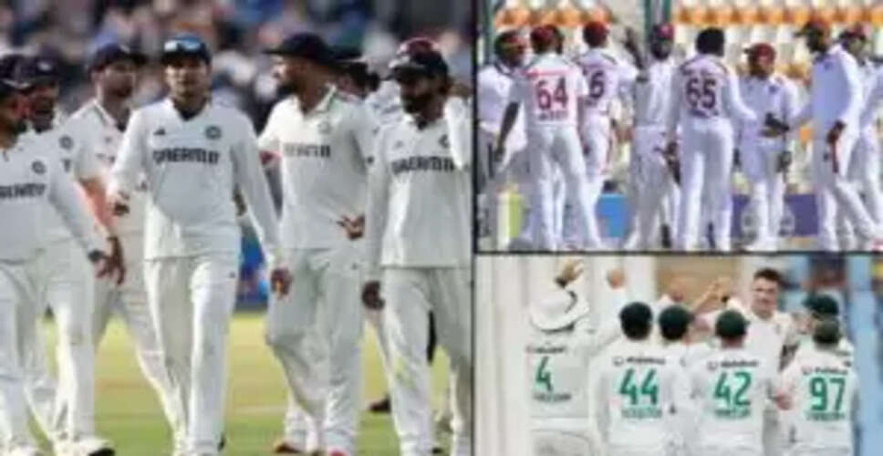भारत की टेस्ट सीरीज: वेस्टइंडीज और दक्षिण अफ्रीका के खिलाफ संभावित स्क्वाड