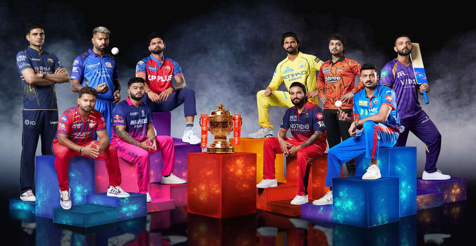 IPL 2026: कप्तानों की प्रदर्शन रिपोर्ट कार्ड