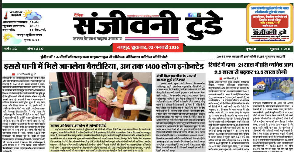 आज का अखबार: 05 जनवरी 2026 का विशेष संस्करण