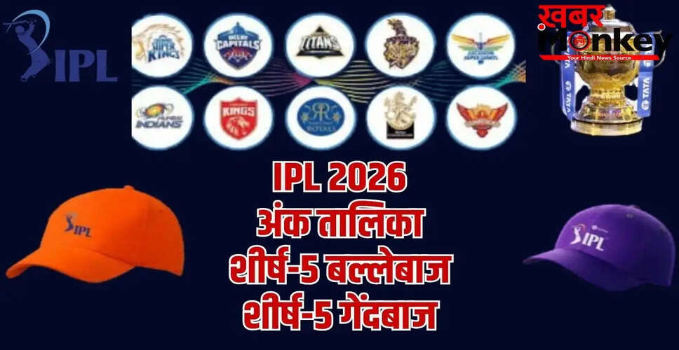 IPL 2026: राजस्थान रॉयल्स की जीत से अंक तालिका में बदलाव