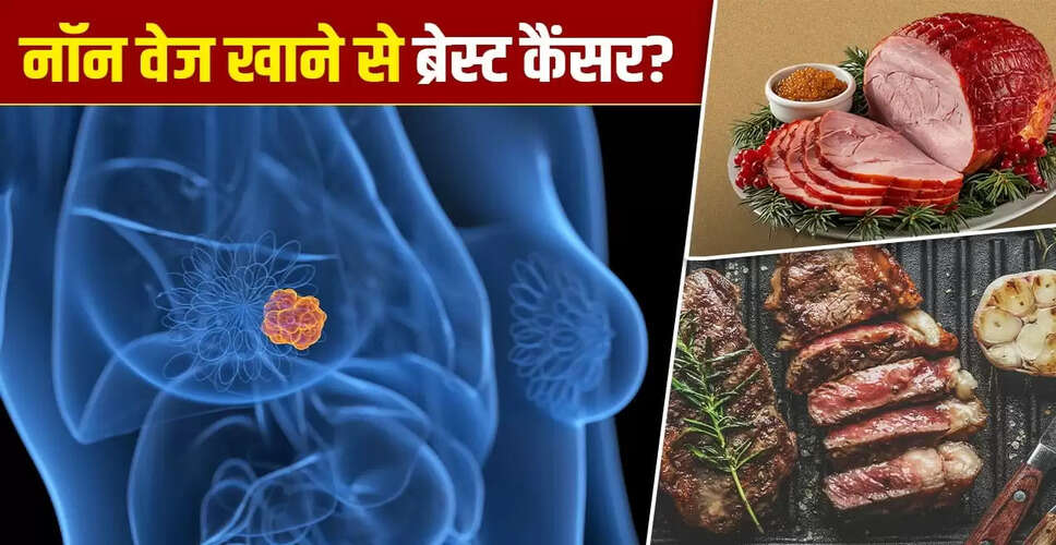 ब्रेस्ट कैंसर और नॉन-वेज: क्या है रिसर्च का सच?