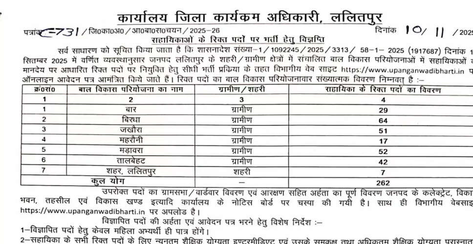 यूपी में आंगनवाड़ी सहायिकाओं की भर्ती: 504 पदों के लिए आवेदन शुरू