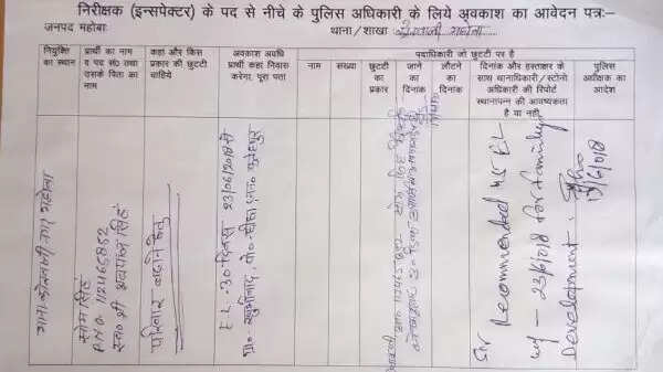 पुलिसकर्मी की अनोखी छुट्टी की अर्जी ने सबको किया हैरान