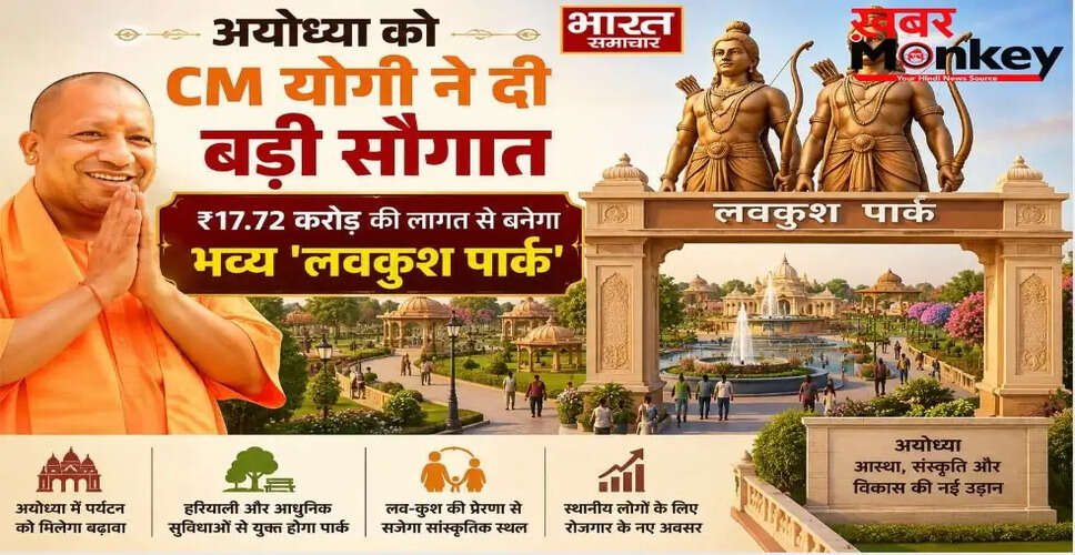 अयोध्या में लवकुश पार्क: एक नई पर्यटन पहल