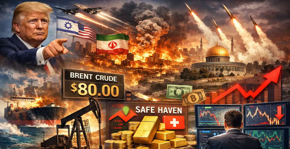 वैश्विक बाजारों में तनाव: ईरान पर हमलों का असर