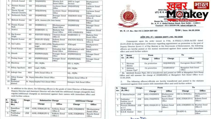प्रवर्तन निदेशालय में बड़े प्रशासनिक बदलाव, जानें नई नियुक्तियों की पूरी सूची