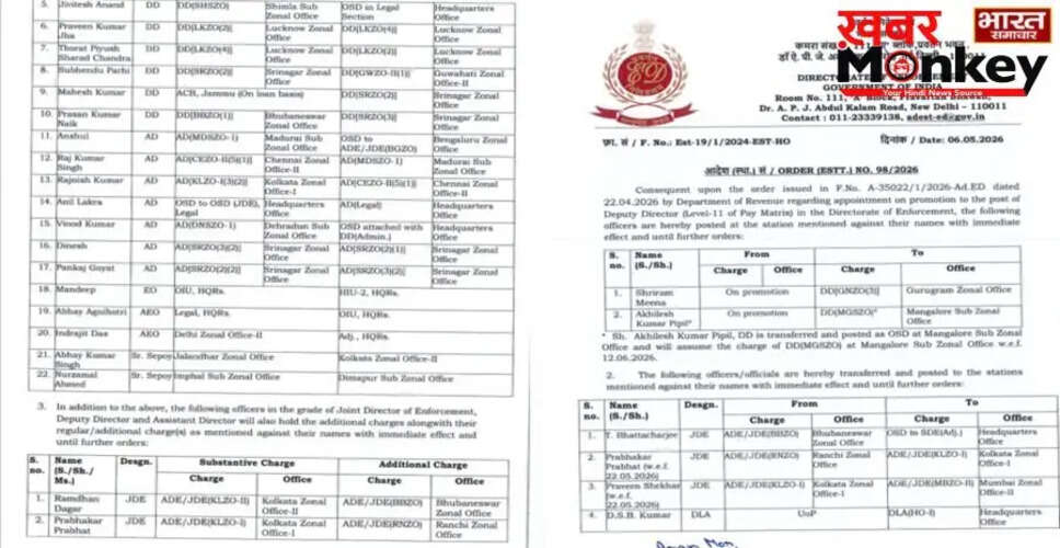 प्रवर्तन निदेशालय में बड़े प्रशासनिक बदलाव, जानें नई नियुक्तियों की पूरी सूची