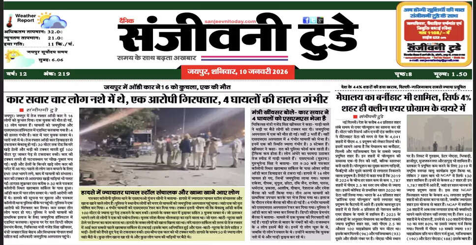 आज का अख़बार: 10 जनवरी 2026 का विशेष संस्करण