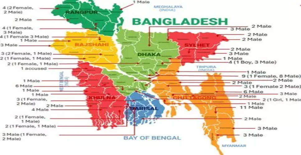 बांग्लादेश में अल्पसंख्यकों पर बढ़ते हमले: मानवाधिकार संगठन की रिपोर्ट
