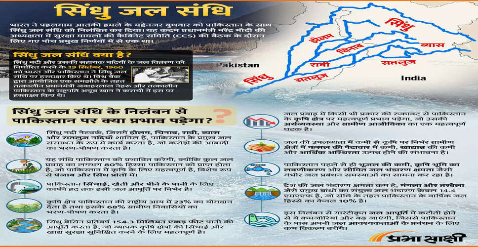 भारत का ऑपरेशन सिंदूर: एक साल की कहानी और उसकी प्रभावशीलता