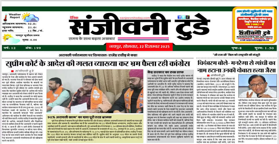 आज का अखबार: 22 दिसंबर 2025 का विशेष संस्करण