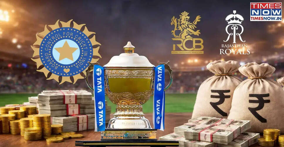 आईपीएल 2026: क्रिकेट की दुनिया में नया मील का पत्थर