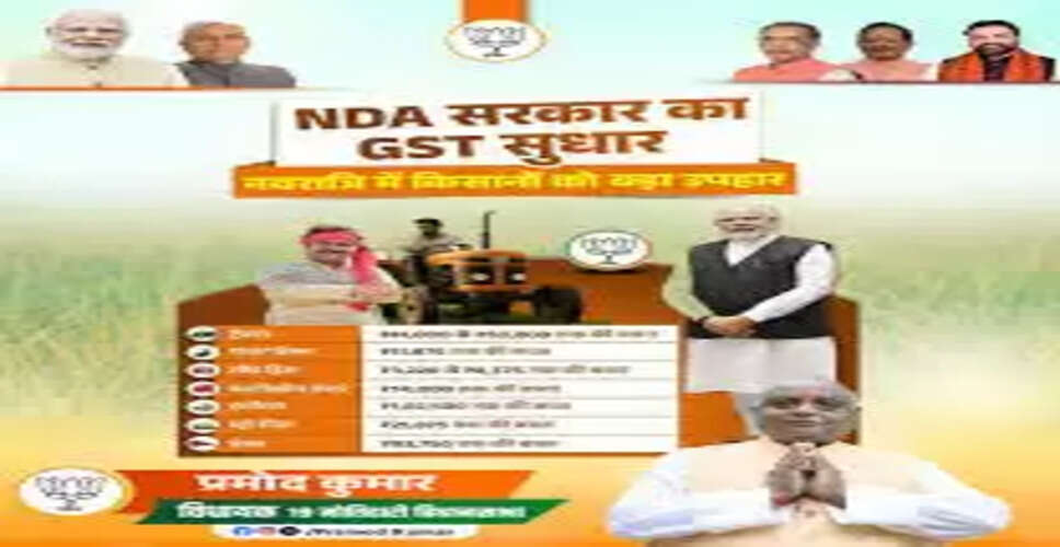 नवरात्रि पर जीएसटी में कटौती: पीएम मोदी ने दी बड़ी खुशखबरी