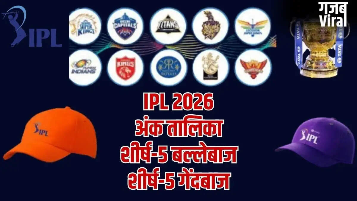 IPL 2026: अंक तालिका और ऑरेंज-पर्पल कैप की दौड़ में नए बदलाव