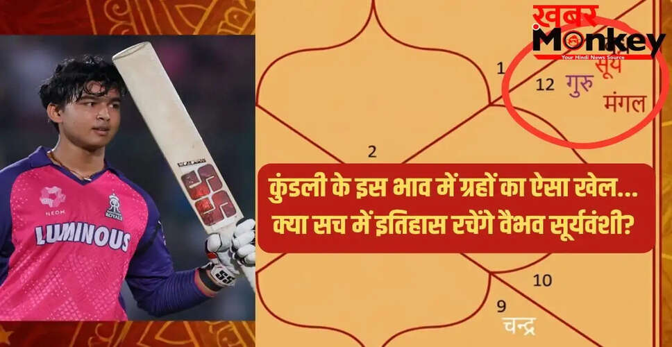 वैभव सूर्यवंशी की कुंडली: अंतरराष्ट्रीय क्रिकेट में सफलता के संकेत