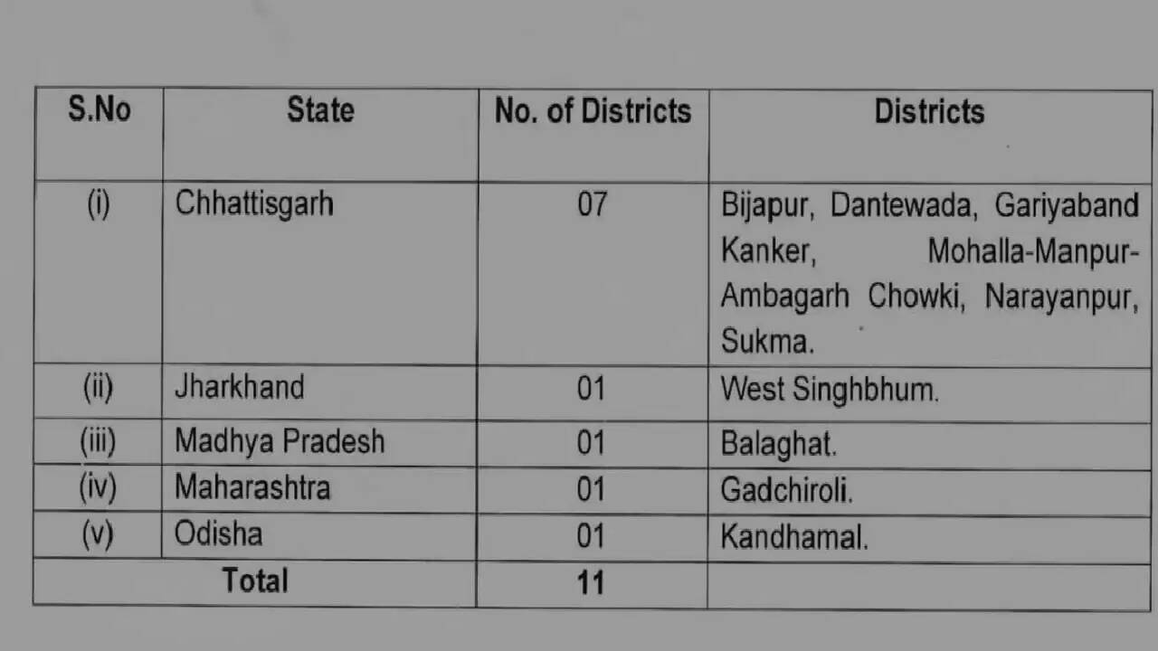 नक्सलवाद के खिलाफ मोदी सरकार की बड़ी सफलता: प्रभावित जिलों की संख्या में कमी