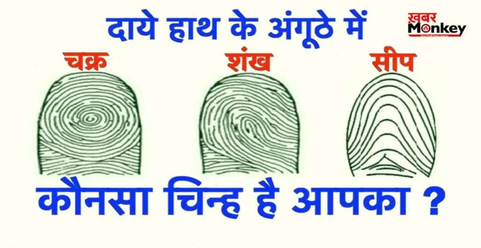 अंगूठे के चिन्ह: चक्र, शंख और सीप का महत्व