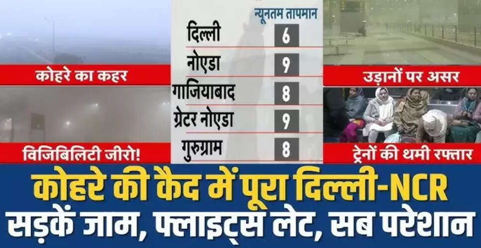 दिल्ली-NCR में प्रदूषण और कोहरे का संकट, AQI 400 के पार