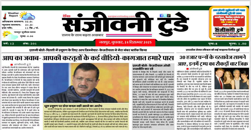 आज का अखबार: 24 दिसंबर 2025 का विशेष संस्करण
