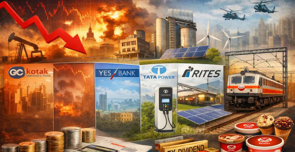 भारतीय शेयर बाजार में गिरावट, निवेशकों के लिए महत्वपूर्ण कंपनियों पर नजर