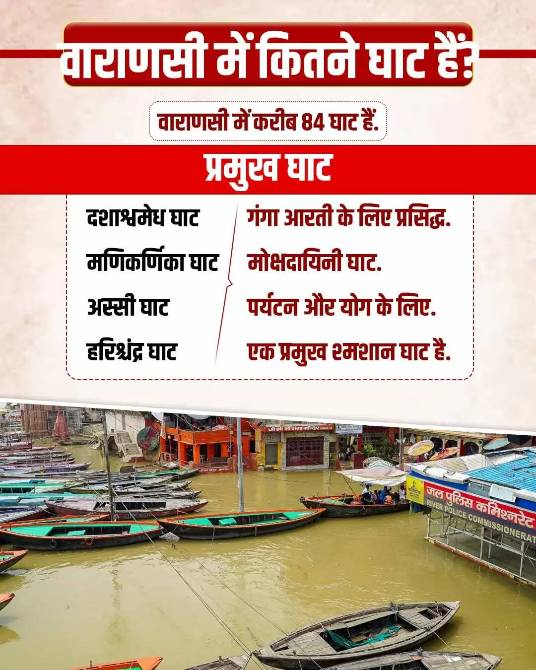 नए साल पर काशी विश्वनाथ मंदिर में दर्शन की पूरी जानकारी