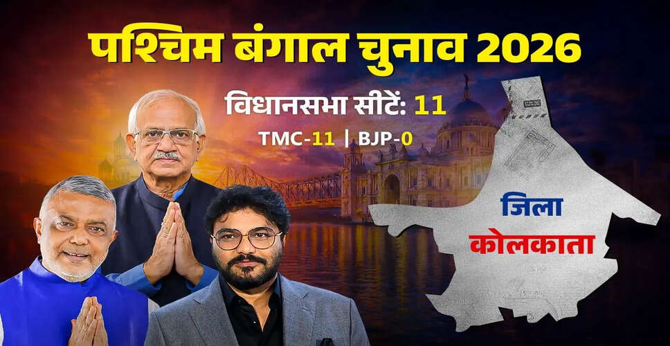 कोलकाता: एक ऐतिहासिक और सांस्कृतिक केंद्र