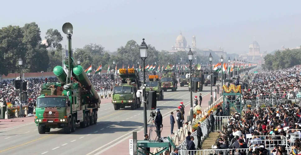 भारत की रक्षा क्षेत्र में अभूतपूर्व वृद्धि और निर्यात में तेजी