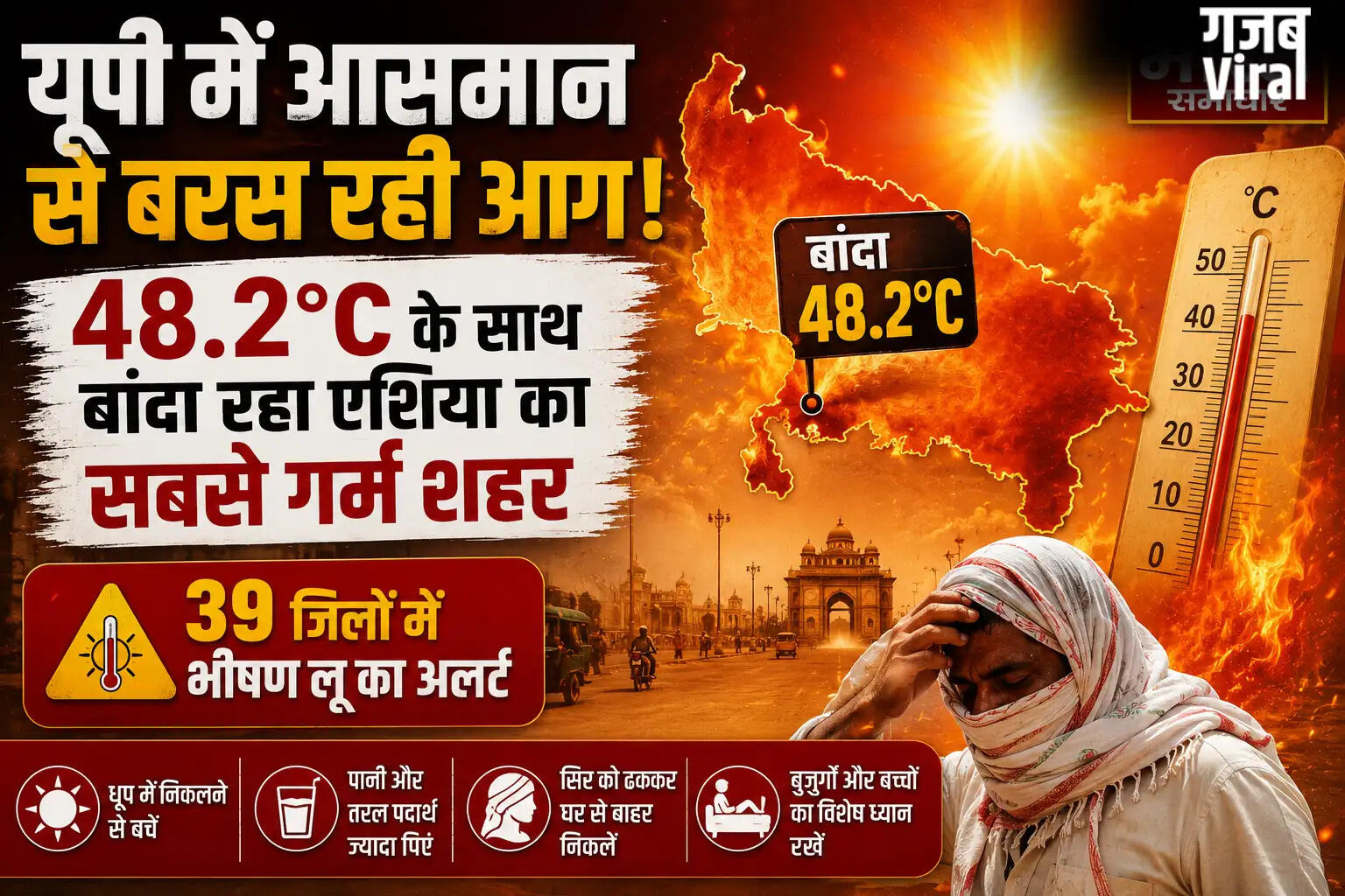 उत्तर प्रदेश में गर्मी का कहर: बांदा बना एशिया का सबसे गर्म शहर