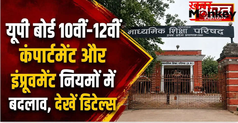 यूपी बोर्ड ने हाईस्कूल और इंटरमीडिएट परीक्षा नियमों में किया बड़ा बदलाव
