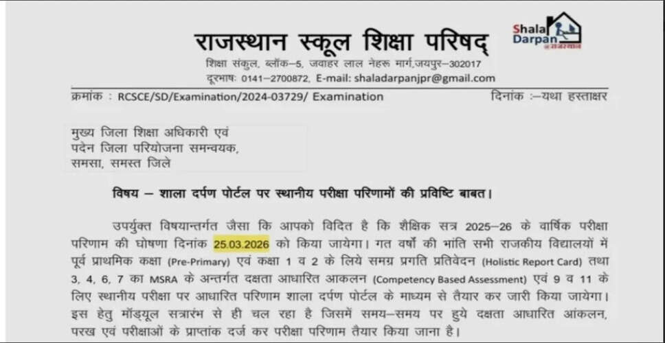 राजस्थान बोर्ड ने कक्षा 9वीं और 11वीं का रिजल्ट घोषित किया